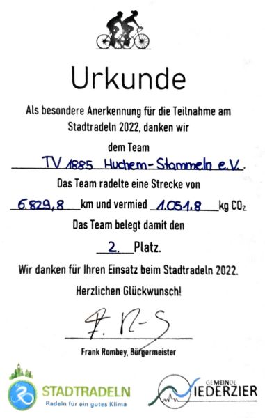 Stadtradeln 2022 Urkunde